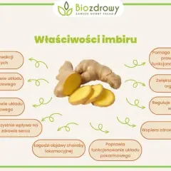 Herbata z imbirem: przepis, korzyści i błędy. Zrób ją idealnie!
