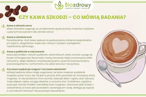 Kawa a wzdęcia: Czy to kawa szkodzi? Rozwiąż problem!