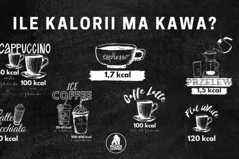 Kalorie w kawie rozpuszczalnej: Jak pić bez tycia?