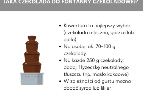 Jaka czekolada do fontanny? Wybierz idealną i uniknij wpadek!